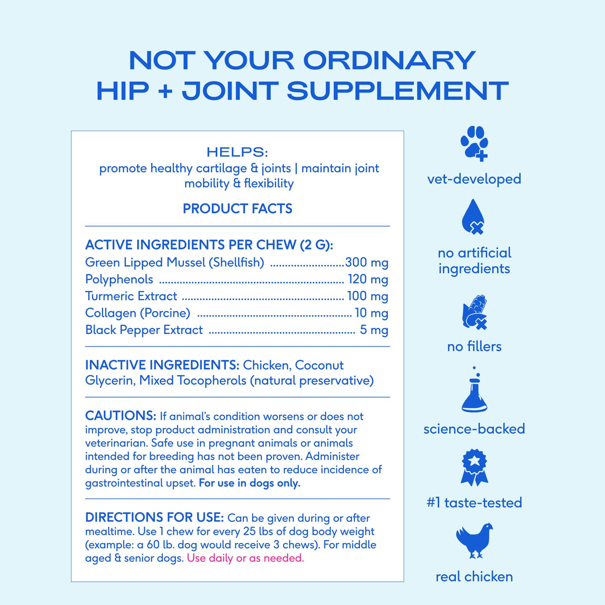 Green-Lipped Mussel Turmeric Collagen Hip and Joint Supplement for Dogs 120 Chews F593376