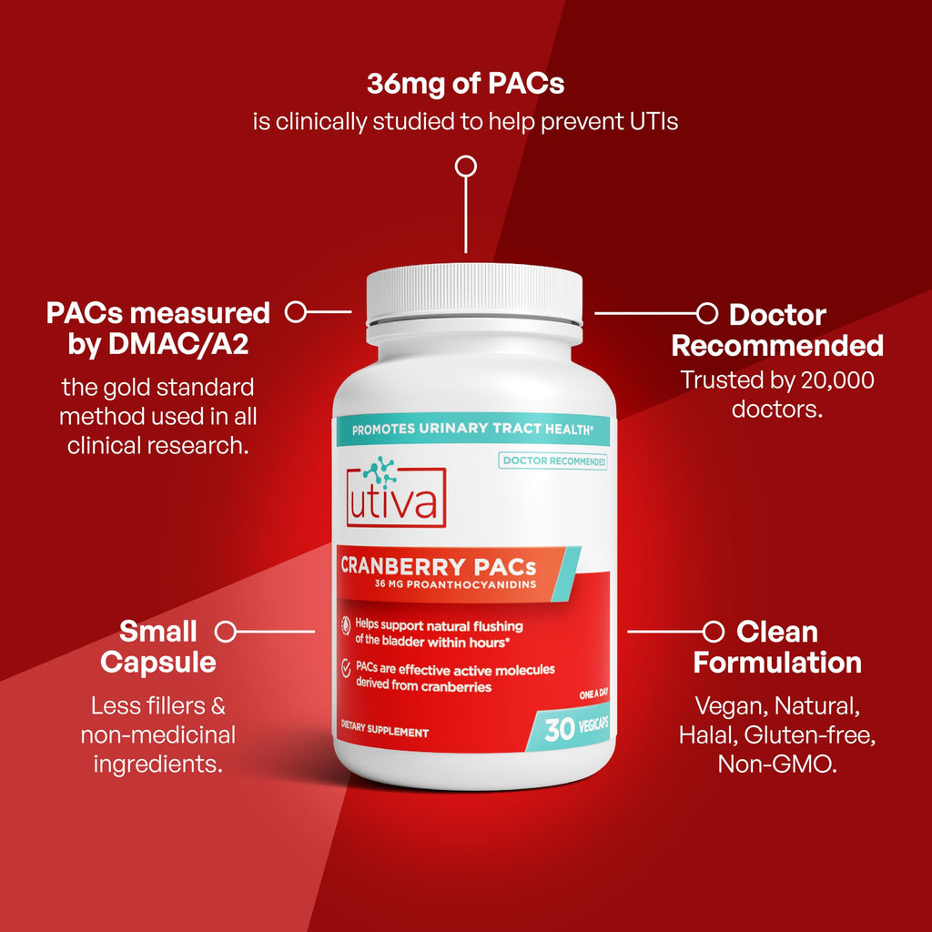 Cranberry PACs 36 mg 30 Capsules L198050