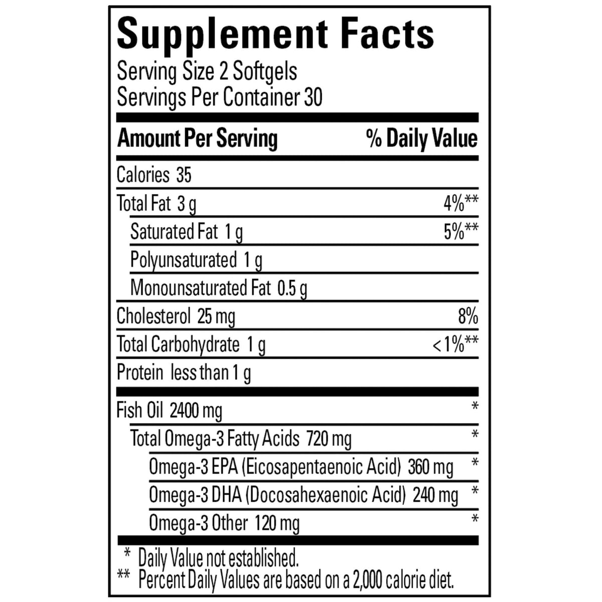 Fish Oil Omega 3 Supplement 1200 mg 60 Softgels D4774