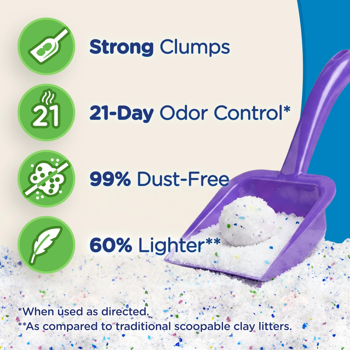 Fragrance Free Clumping Micro Crystals Litter 15lb L885111