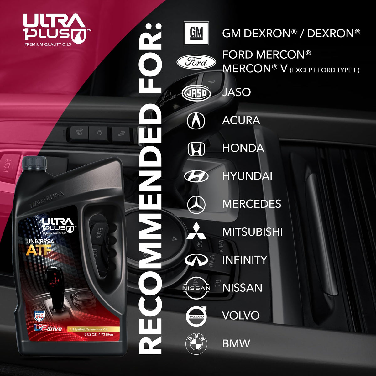 Full Synthetic Automatic Transmission Fluid 1 Gallon D145