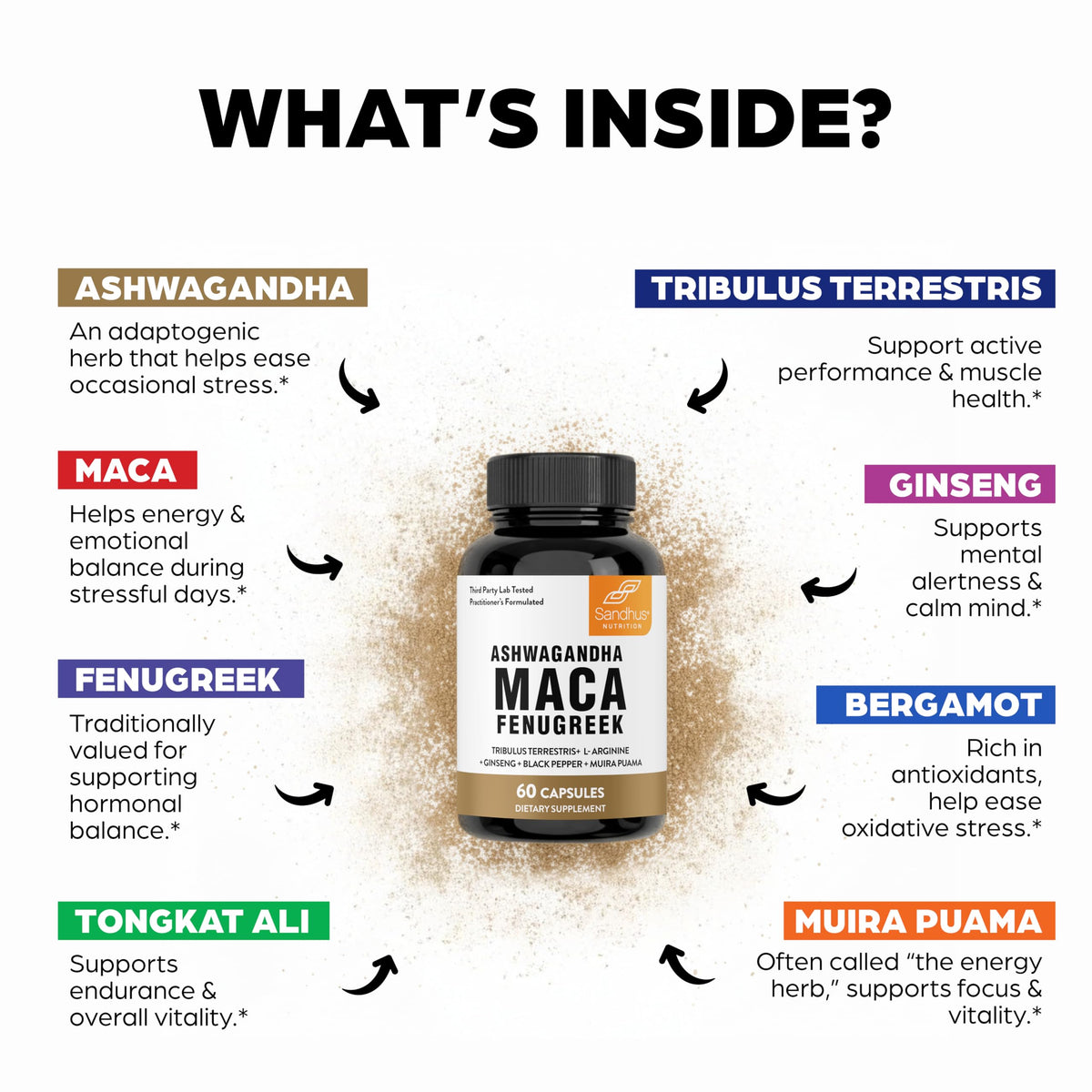 Maca Root Fenugreek Ashwagandha L-Arginine Ginseng Muira Puama Herbal Supplement 60 Capsules W15629